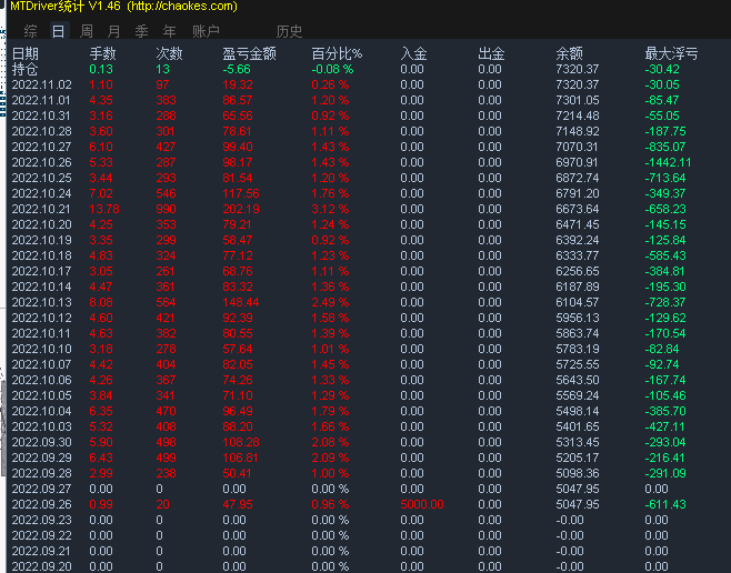 甲骨文量化.png