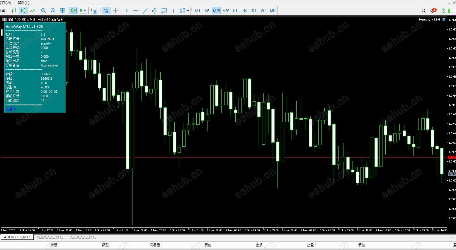 AUDNZD.jpg