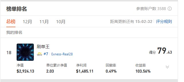 螢幕擷取畫面 2022-11-03 150735.jpg