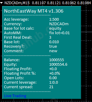 North East Way EA 1.306
