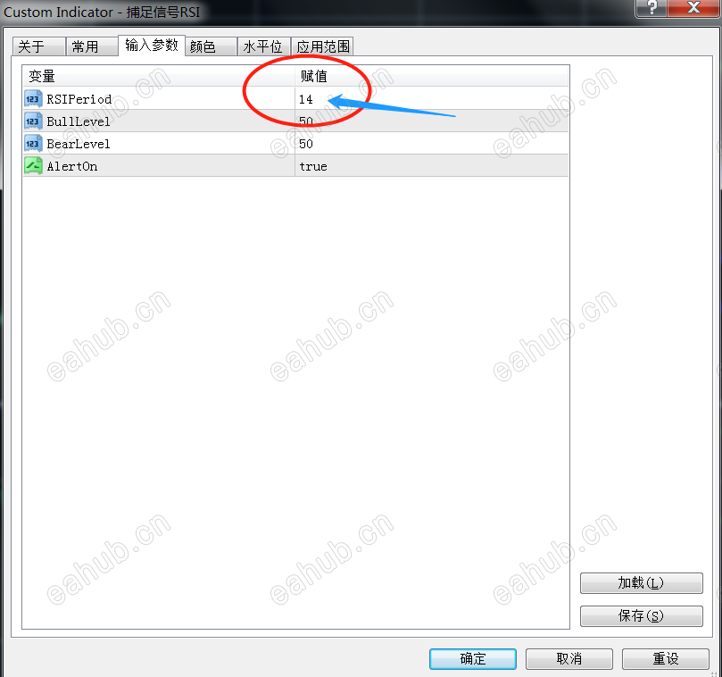 已实测，最佳为14天。