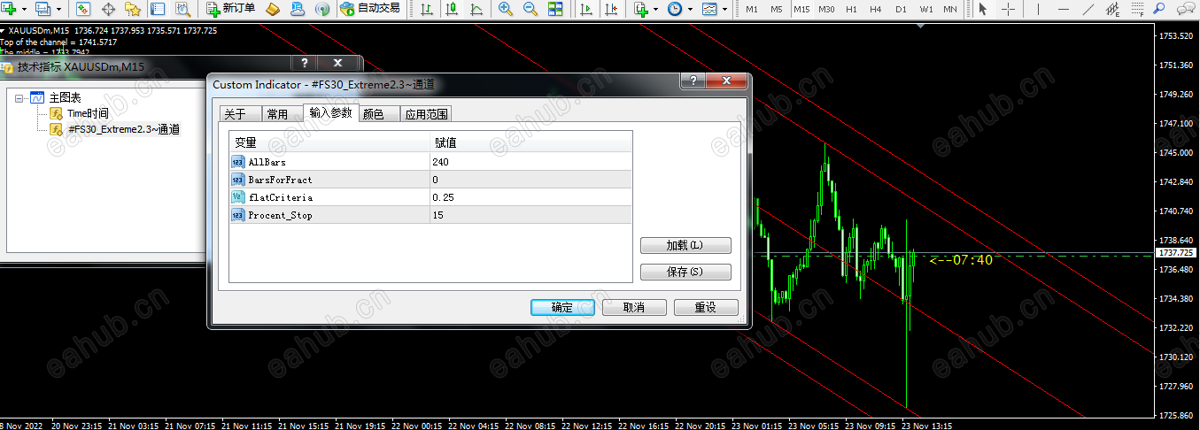 #FS30_Extreme2.1~通道