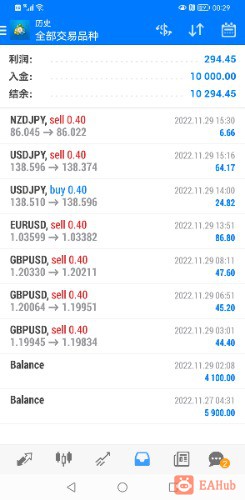 Screenshot_20221130_002907_net.metaquotes.metatrader4.jpg