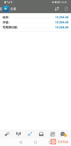 Screenshot_20221130_002851_net.metaquotes.metatrader4.jpg