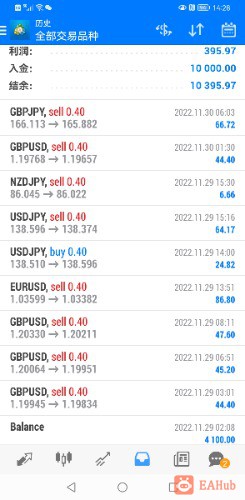 Screenshot_20221130_142816_net.metaquotes.metatrader4.jpg