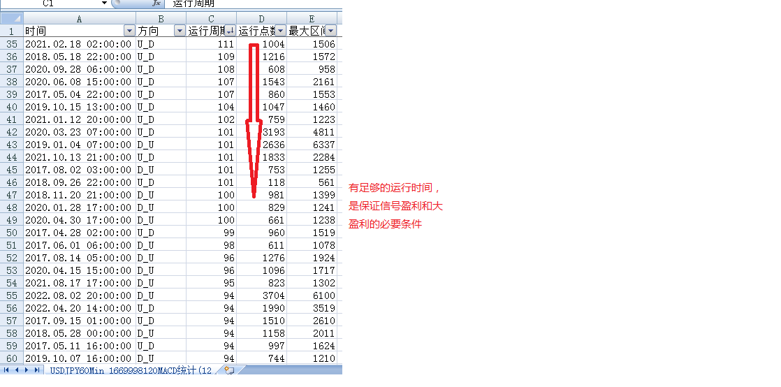 MACD运行脚本统计细节3.png
