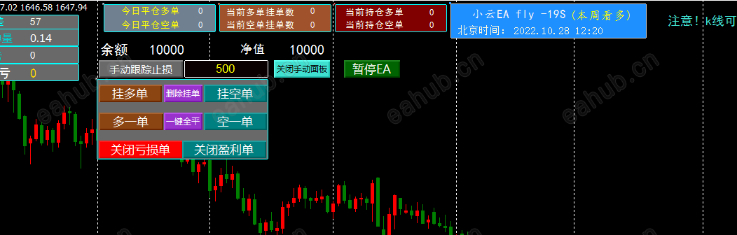 可自由切换 关闭手动自动