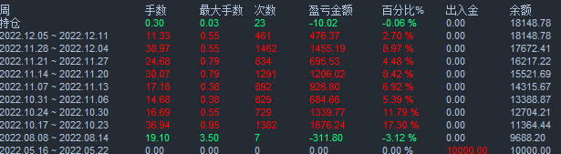 多币末梢交易.png