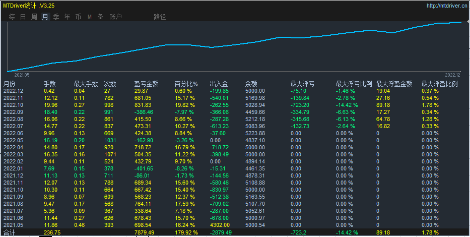 微信图片_20221205154716.png