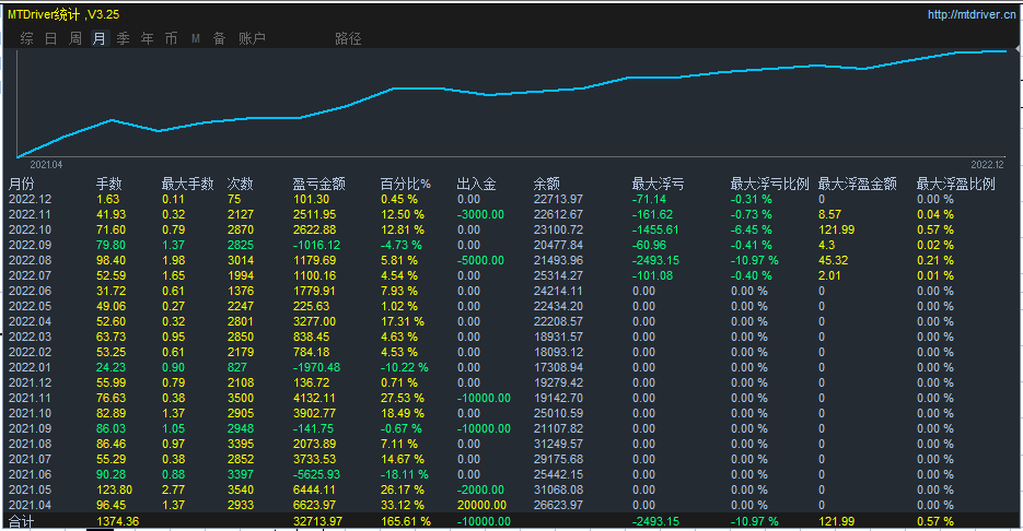 微信图片_20221205154722.png