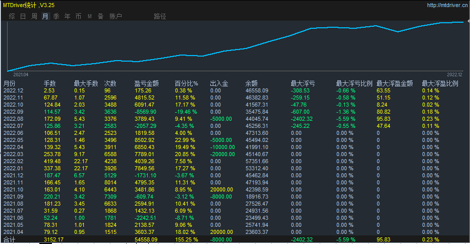 微信图片_20221205154727.png