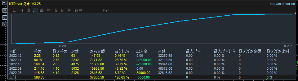 微信图片_20221206172628.png
