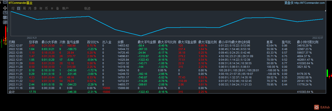 统计.png