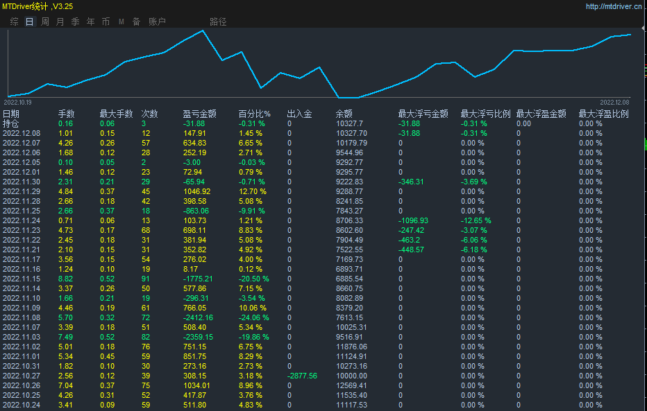 微信图片_20221208145414.png