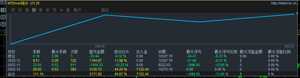 微信图片_20221208145552.png