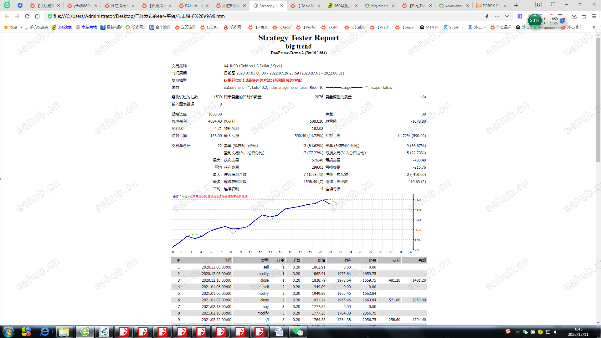 胜率高达百分之90