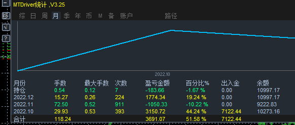 微信图片_20221215112525.png