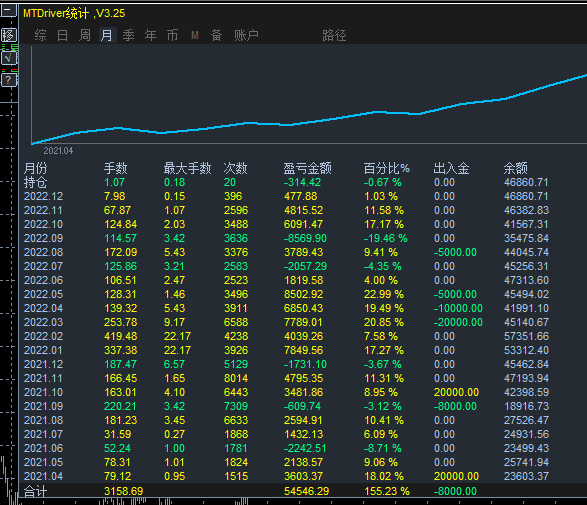 微信图片_20221215111936.png