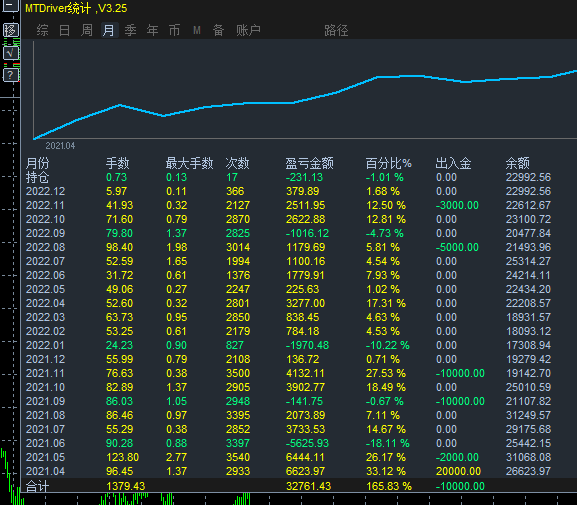 微信图片_20221215111923.png