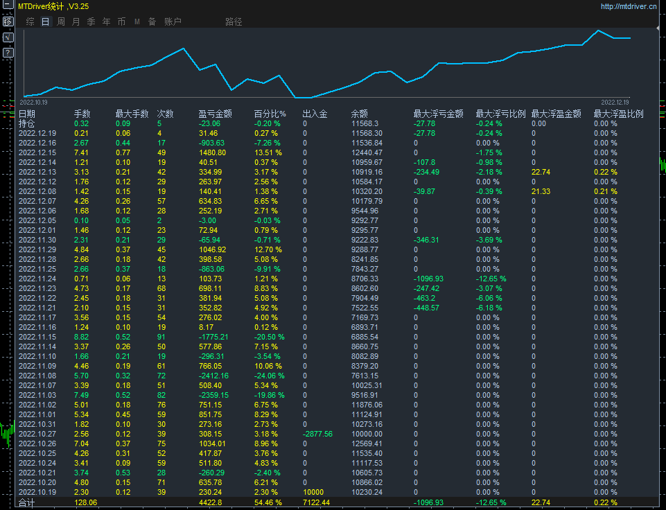 微信图片_20221219162751.png