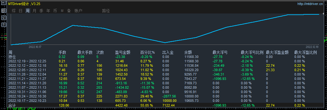 微信图片_20221219162800.png