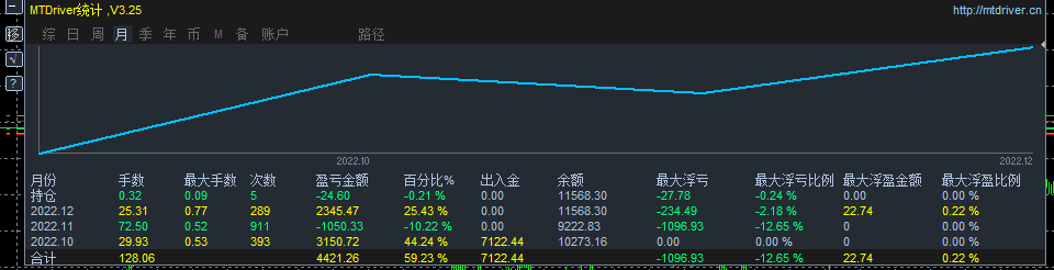 微信图片_20221219162809.png