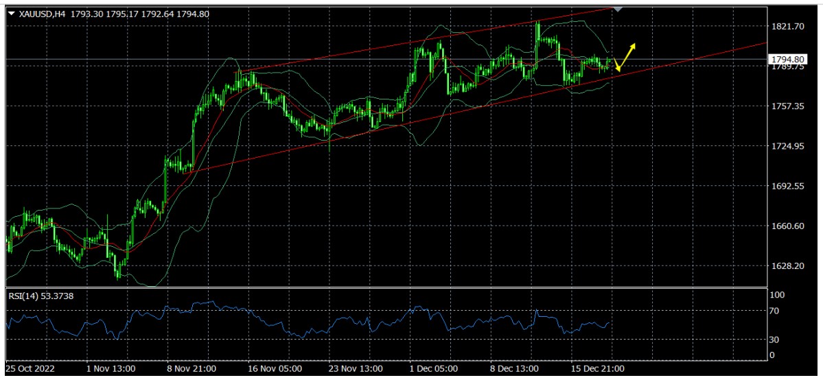 屏幕截图 2022-12-20 172630.jpg