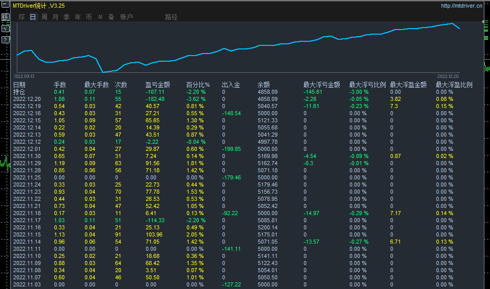 微信图片_20221221110010.png