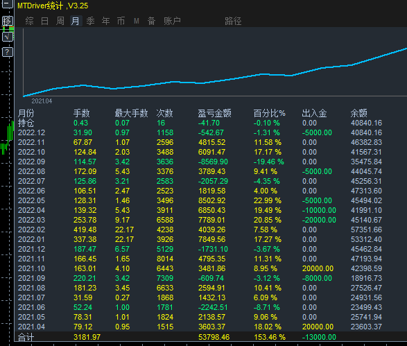 微信图片_20221222112243.png