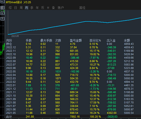 微信图片_20221222112250.png