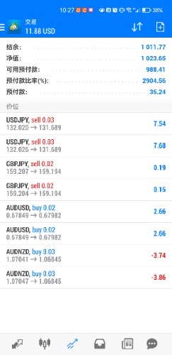 Screenshot_20221230_222733_net.metaquotes.metatrader4.jpg