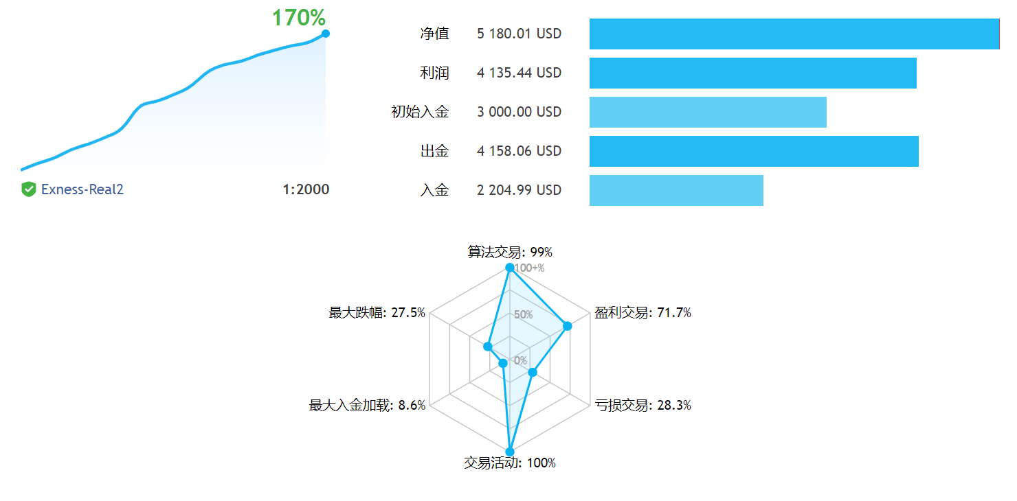 微信截图_20230105105253.png