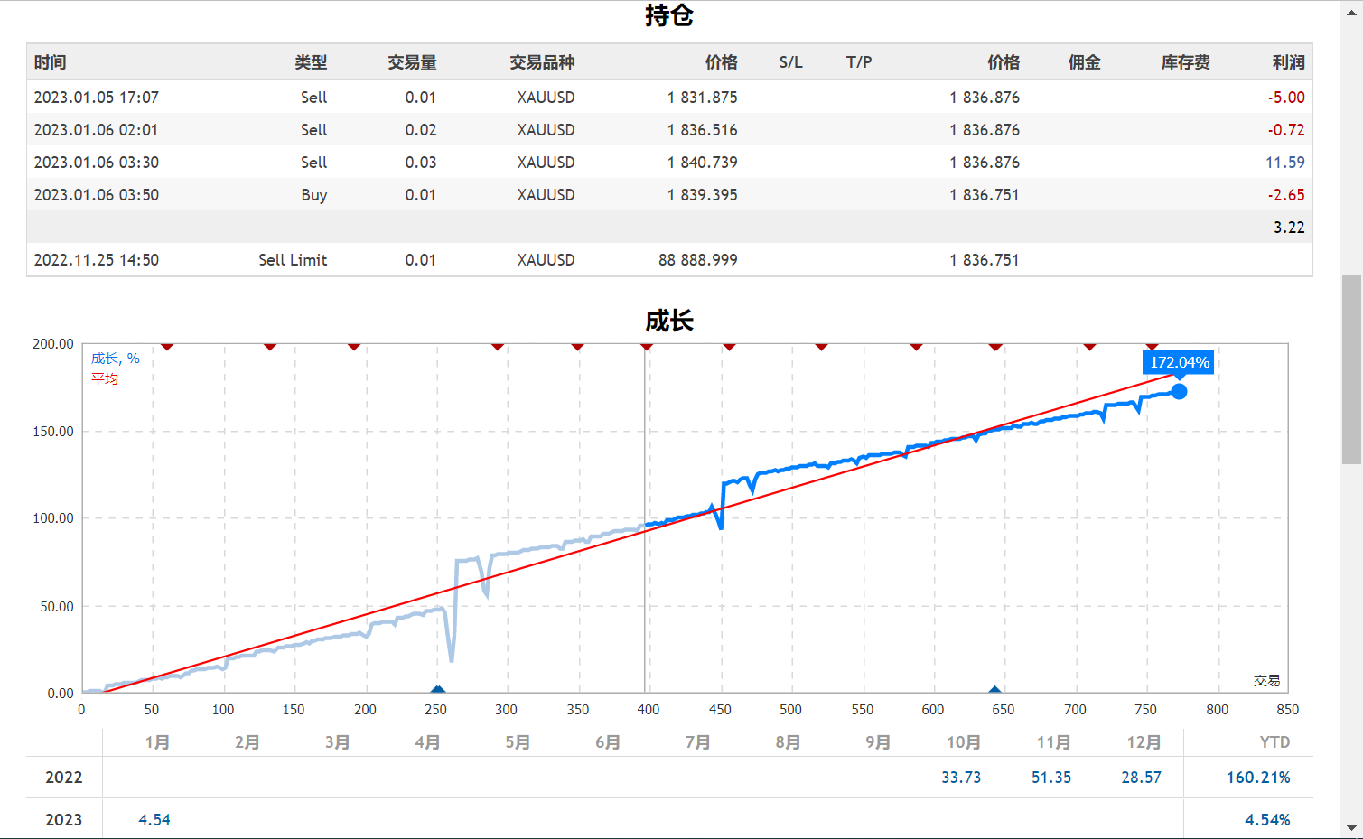 微信截图_20230105105253.png
