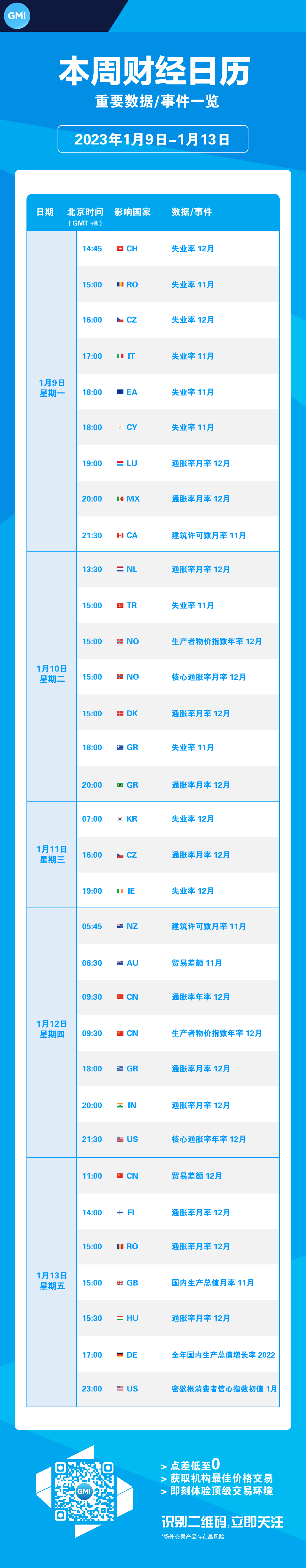 1.9-1.13财经日历.jpg