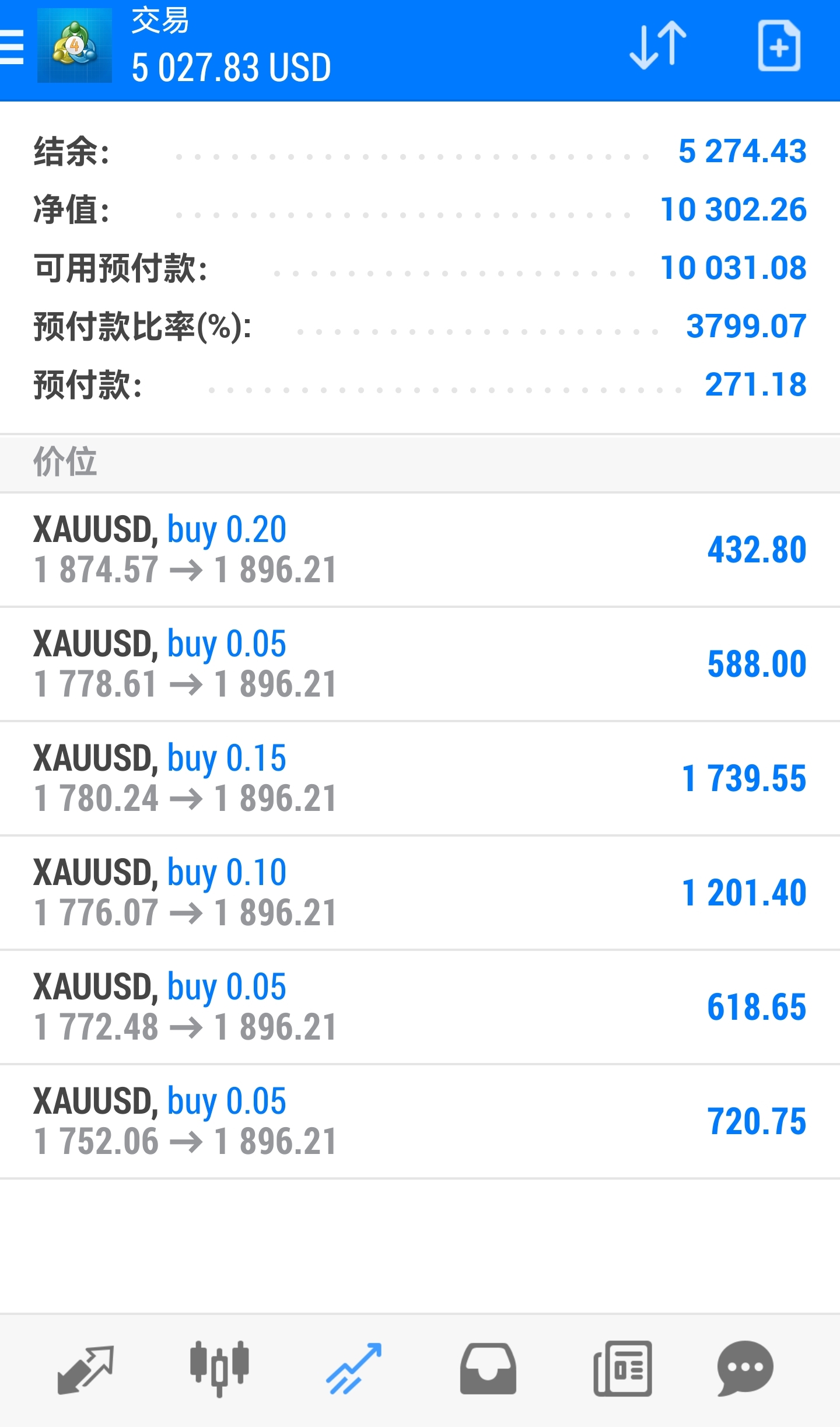 翻倍.jpg