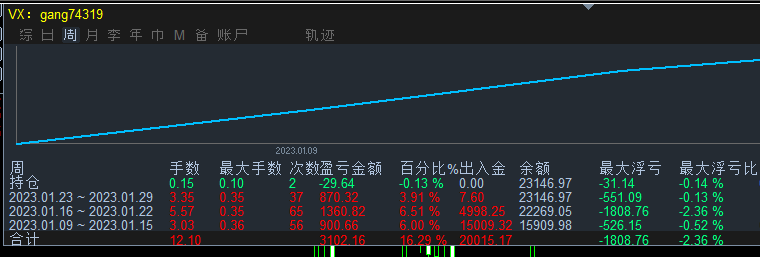 微信图片_20230125183452.png
