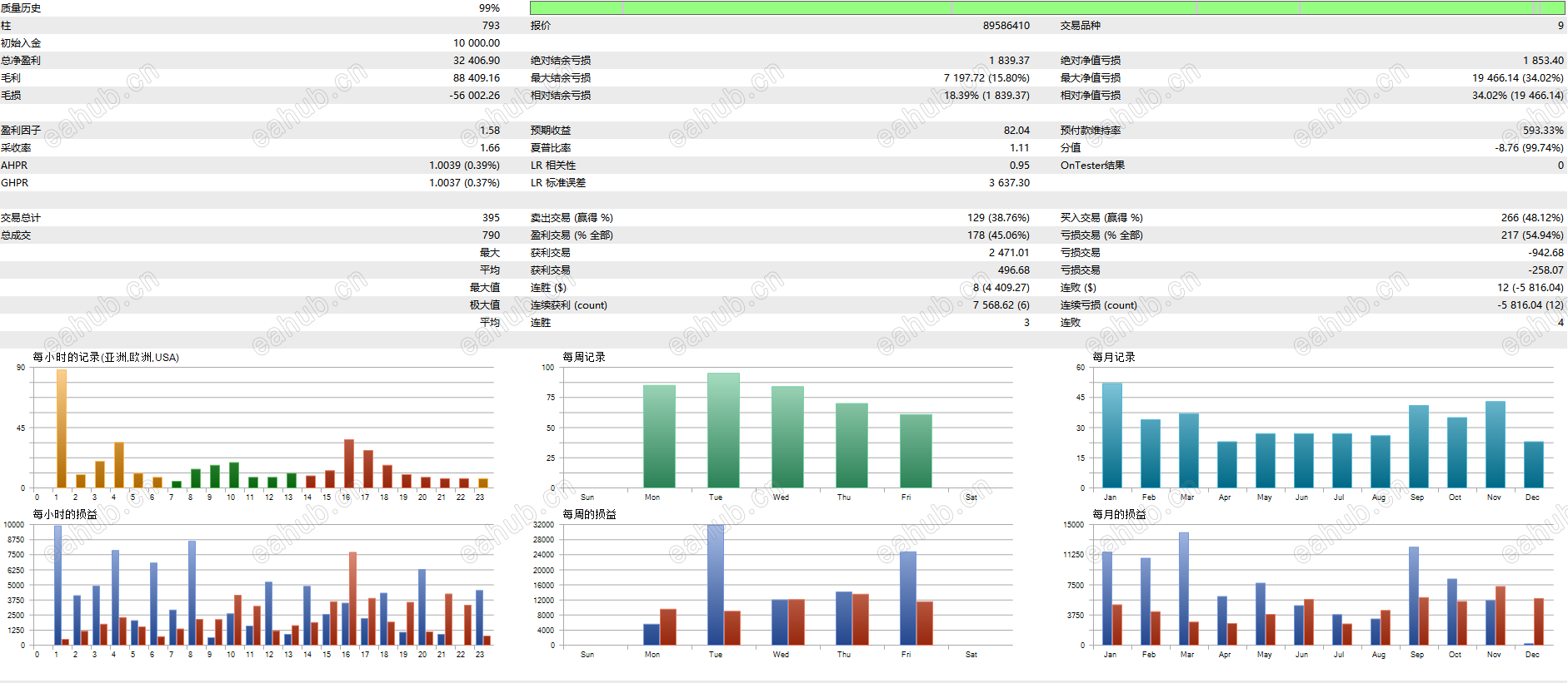 国际版9品种03.png
