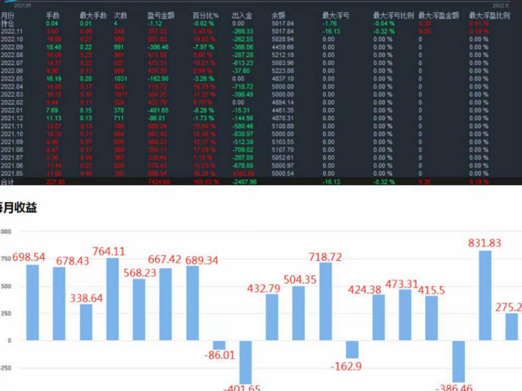 WeChat 截圖_20230130181213.png