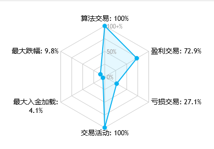 563e5468606f17cac4e93ca2237953a.png
