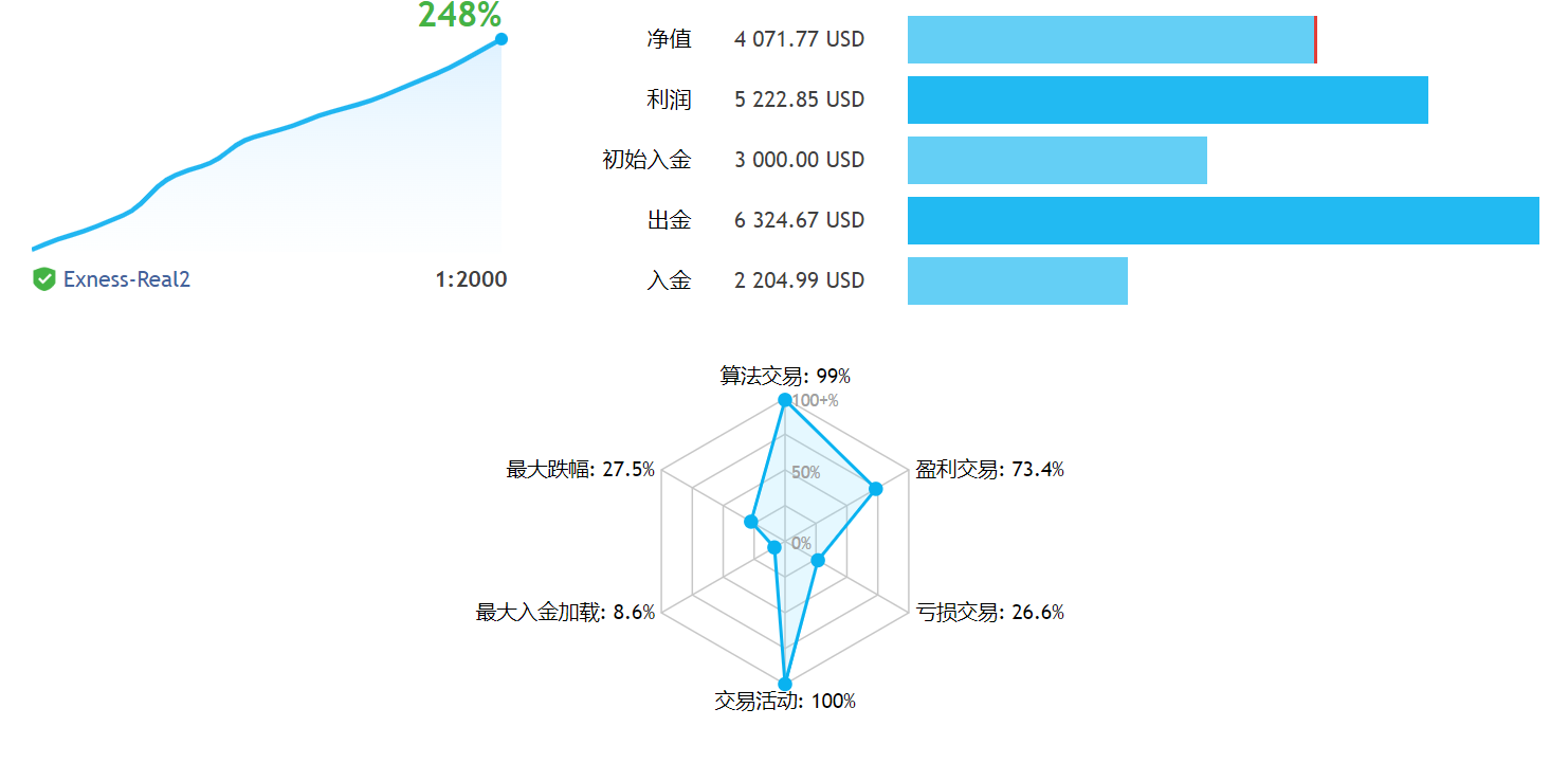 微信截图_20230105105253.png