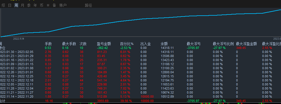 QQ图片20230203102503.png
