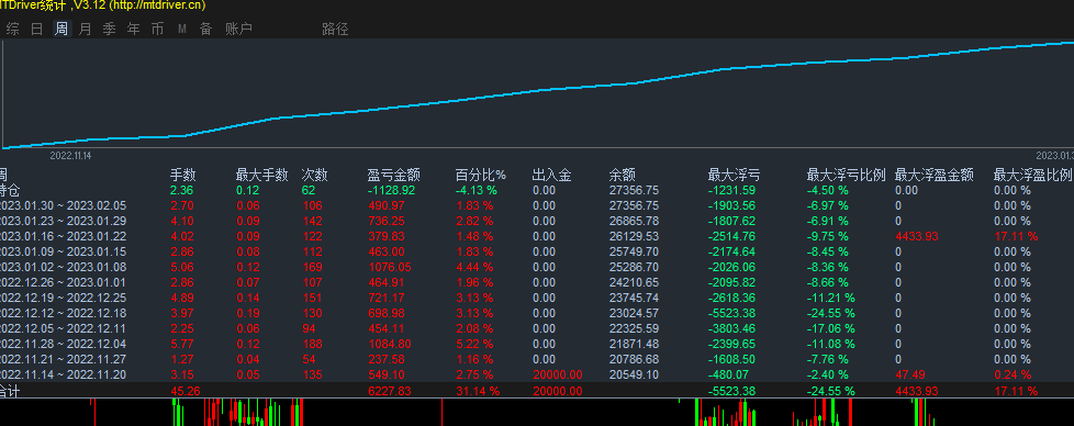 QQ图片20230203102510.png