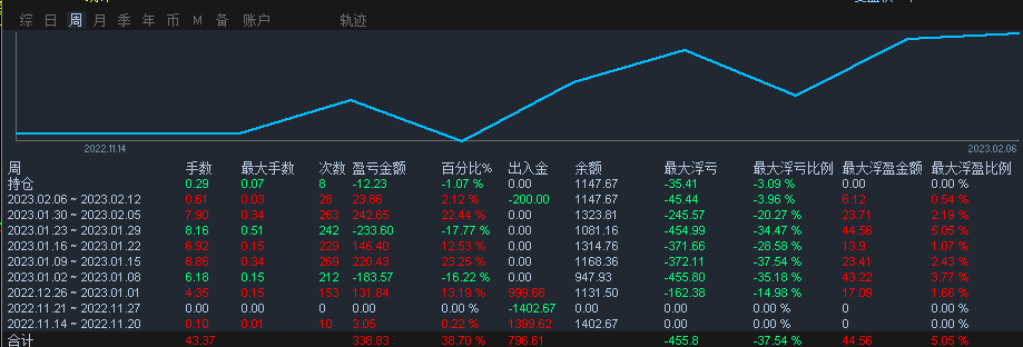 3套车.png