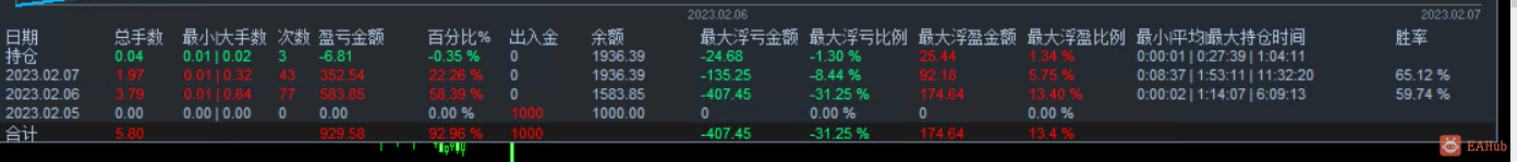 暴力黄金.png
