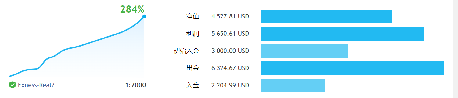 微信截图_20230105105253.png