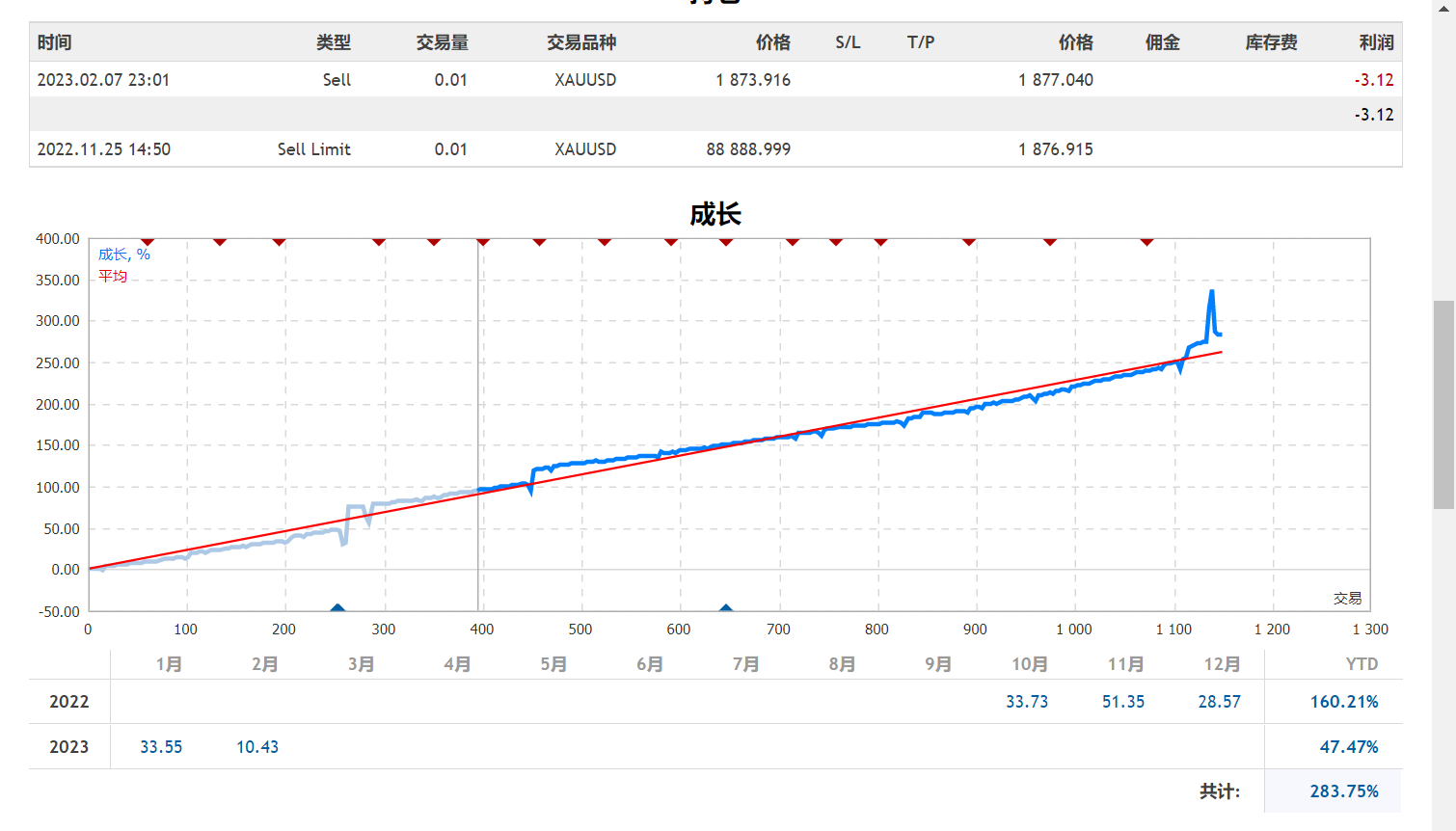 微信截图_20230121075426.png