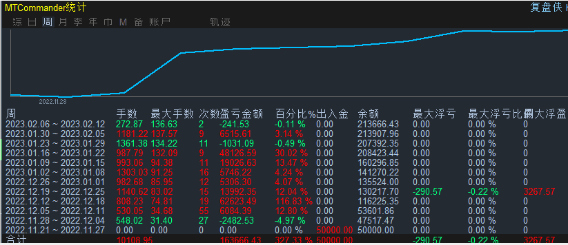 搜狗截图23年02月08日1036_1.png