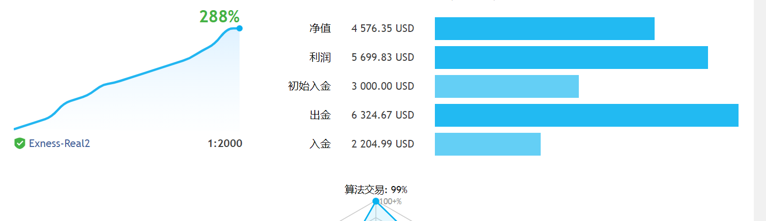微信截图_20230105105253.png