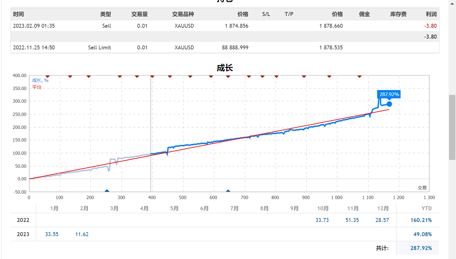 微信截图_20230121075426.png