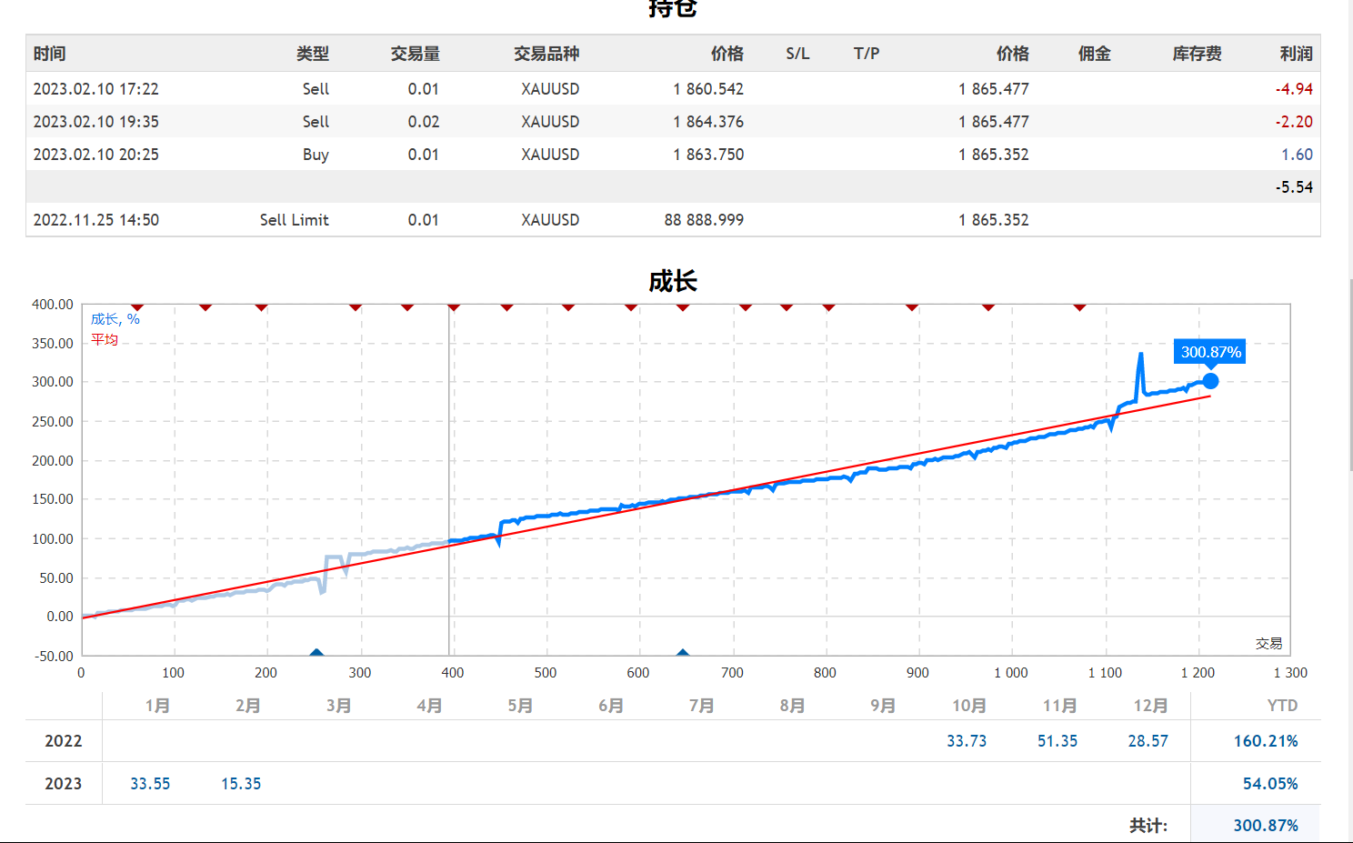 微信截图_20230121075426.png